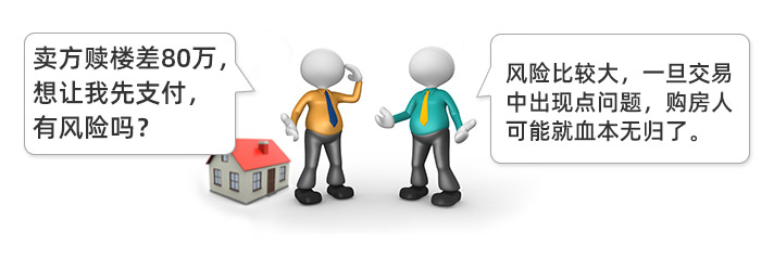 贖樓為什么要找擔保公司