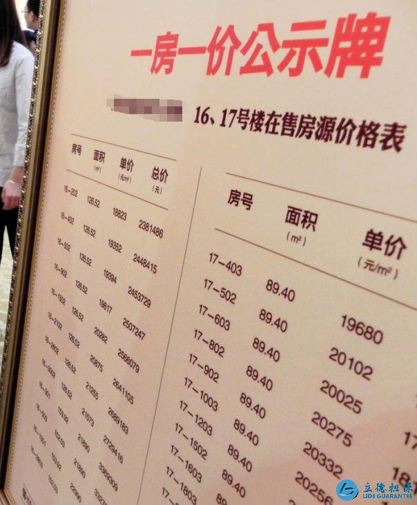 買房時,這四句話可以證明你很懂行,售樓經理想忽悠你都不行